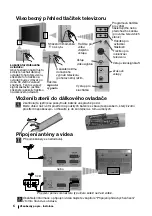 Предварительный просмотр 54 страницы Sony Trinitron KV-32FX66K Instruction Manual