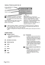 Предварительный просмотр 68 страницы Sony Trinitron KV-32FX66K Instruction Manual