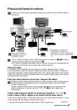 Предварительный просмотр 69 страницы Sony Trinitron KV-32FX66K Instruction Manual