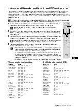 Предварительный просмотр 71 страницы Sony Trinitron KV-32FX66K Instruction Manual