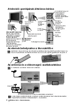 Предварительный просмотр 78 страницы Sony Trinitron KV-32FX66K Instruction Manual