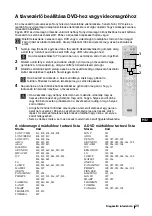 Предварительный просмотр 95 страницы Sony Trinitron KV-32FX66K Instruction Manual