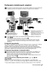 Предварительный просмотр 117 страницы Sony Trinitron KV-32FX66K Instruction Manual