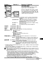 Предварительный просмотр 131 страницы Sony Trinitron KV-32FX66K Instruction Manual