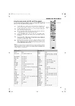 Предварительный просмотр 83 страницы Sony Trinitron KV-32HQ100K Operating Instructions Manual