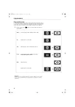 Предварительный просмотр 96 страницы Sony Trinitron KV-32HQ100K Operating Instructions Manual