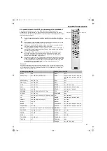 Предварительный просмотр 111 страницы Sony Trinitron KV-32HQ100K Operating Instructions Manual