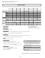 Предварительный просмотр 2 страницы Sony Trinitron KV-32S40 Service Manual