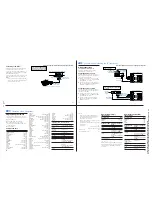 Preview for 7 page of Sony Trinitron KV-32S40 Service Manual