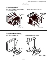 Preview for 9 page of Sony Trinitron KV-32S40 Service Manual