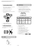 Preview for 14 page of Sony Trinitron KV-32S40 Service Manual