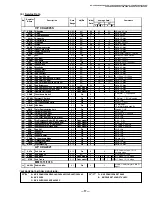 Предварительный просмотр 17 страницы Sony Trinitron KV-32S40 Service Manual