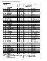 Предварительный просмотр 18 страницы Sony Trinitron KV-32S40 Service Manual