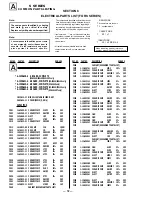 Preview for 40 page of Sony Trinitron KV-32S40 Service Manual