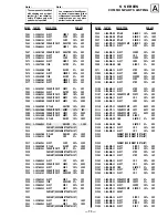 Preview for 41 page of Sony Trinitron KV-32S40 Service Manual