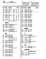 Предварительный просмотр 42 страницы Sony Trinitron KV-32S40 Service Manual