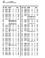 Preview for 44 page of Sony Trinitron KV-32S40 Service Manual