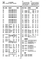 Предварительный просмотр 49 страницы Sony Trinitron KV-32S40 Service Manual