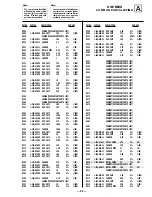 Preview for 52 page of Sony Trinitron KV-32S40 Service Manual