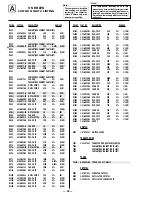 Предварительный просмотр 53 страницы Sony Trinitron KV-32S40 Service Manual