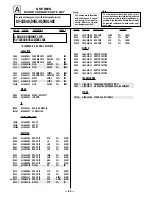 Предварительный просмотр 54 страницы Sony Trinitron KV-32S40 Service Manual