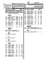 Preview for 55 page of Sony Trinitron KV-32S40 Service Manual