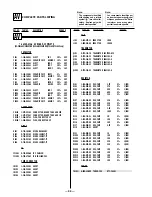 Preview for 62 page of Sony Trinitron KV-32S40 Service Manual