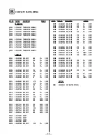 Предварительный просмотр 64 страницы Sony Trinitron KV-32S40 Service Manual