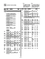 Предварительный просмотр 66 страницы Sony Trinitron KV-32S40 Service Manual