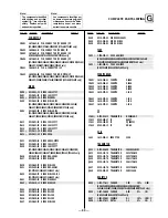 Предварительный просмотр 67 страницы Sony Trinitron KV-32S40 Service Manual