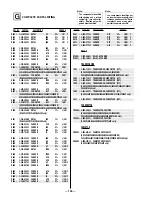 Предварительный просмотр 68 страницы Sony Trinitron KV-32S40 Service Manual