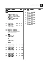 Preview for 69 page of Sony Trinitron KV-32S40 Service Manual