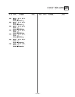 Preview for 71 page of Sony Trinitron KV-32S40 Service Manual