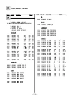 Preview for 72 page of Sony Trinitron KV-32S40 Service Manual