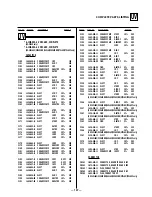 Предварительный просмотр 75 страницы Sony Trinitron KV-32S40 Service Manual