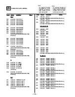 Предварительный просмотр 76 страницы Sony Trinitron KV-32S40 Service Manual