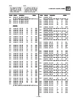 Предварительный просмотр 77 страницы Sony Trinitron KV-32S40 Service Manual