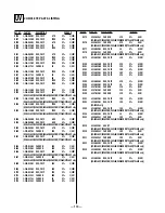 Предварительный просмотр 78 страницы Sony Trinitron KV-32S40 Service Manual