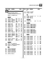 Preview for 79 page of Sony Trinitron KV-32S40 Service Manual