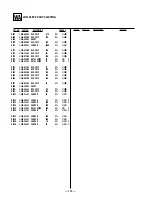 Preview for 80 page of Sony Trinitron KV-32S40 Service Manual