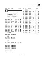 Preview for 81 page of Sony Trinitron KV-32S40 Service Manual