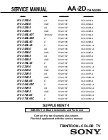 Preview for 84 page of Sony Trinitron KV-32S40 Service Manual