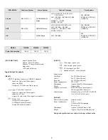 Preview for 2 page of Sony TRINITRON KV-32WS2B Service Manual