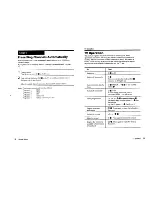 Предварительный просмотр 9 страницы Sony TRINITRON KV-32WS2B Service Manual