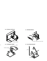 Предварительный просмотр 21 страницы Sony TRINITRON KV-32WS2B Service Manual