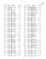 Предварительный просмотр 53 страницы Sony TRINITRON KV-32WS2B Service Manual