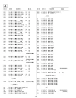 Preview for 54 page of Sony TRINITRON KV-32WS2B Service Manual