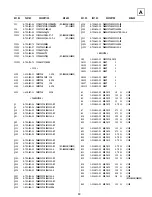 Предварительный просмотр 55 страницы Sony TRINITRON KV-32WS2B Service Manual