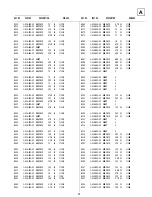 Preview for 57 page of Sony TRINITRON KV-32WS2B Service Manual