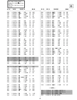 Предварительный просмотр 63 страницы Sony TRINITRON KV-32WS2B Service Manual